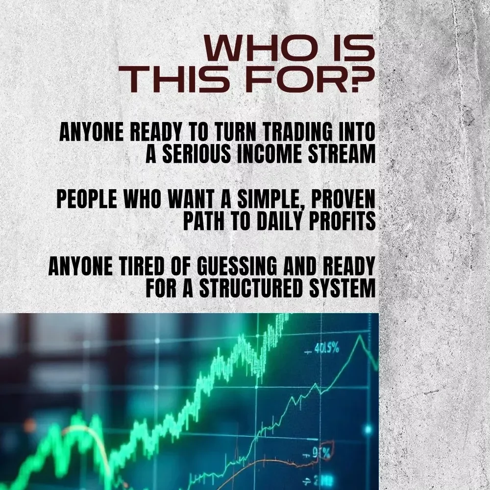 The $2K-a-Day Playbook: Stock Market Moves That Pay – How to Earn $2000 Per Day in Stock Market Checklist for Day Trading, Swing Trading, & Options