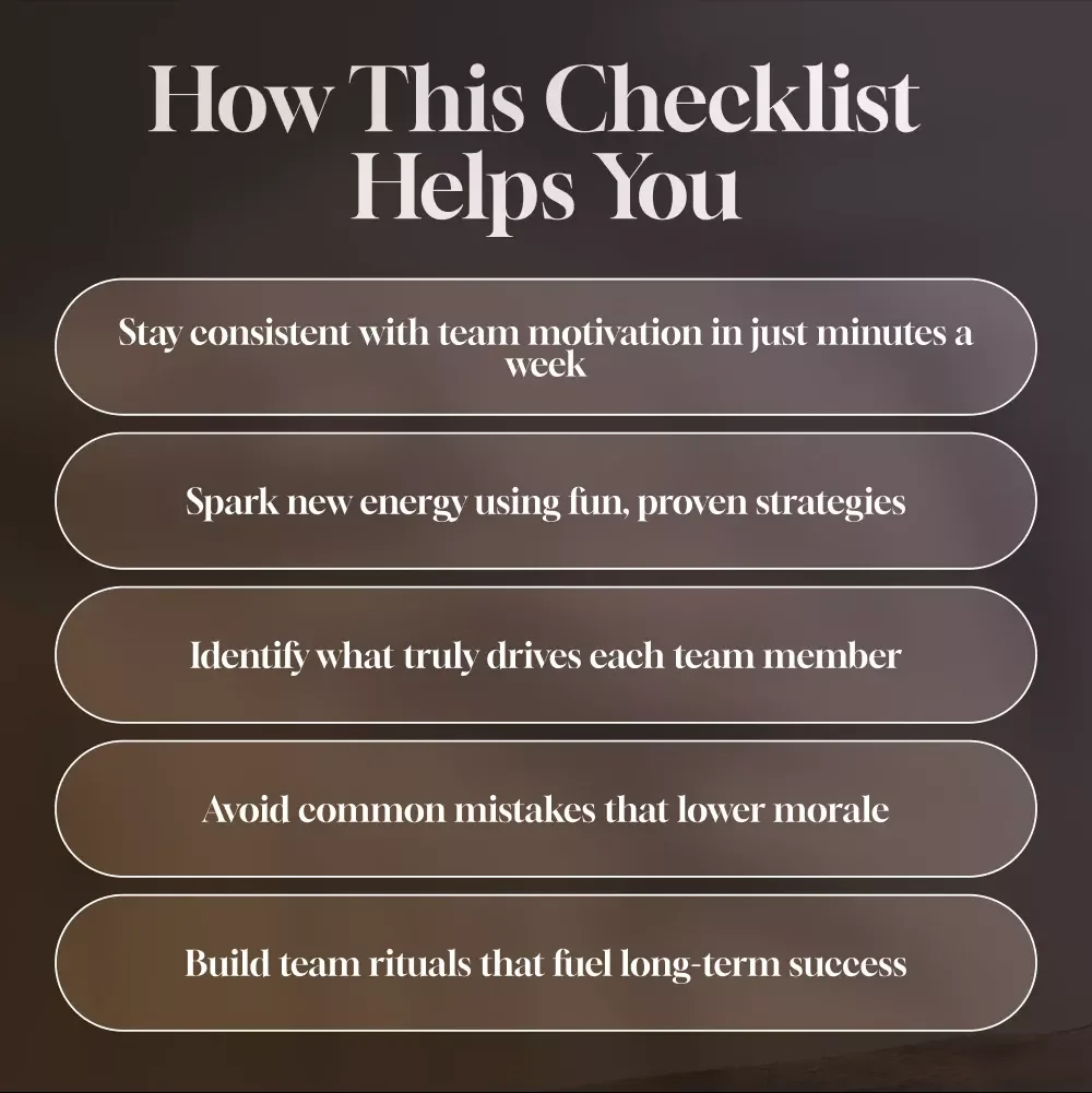 The Fired-Up Sales Leader Checklist | 25 Proven Ways to Motivate Sales Team | Sales Motivation Guide for Managers | Digital Download