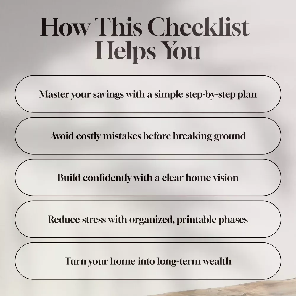 Dream Home Blueprint: The Ultimate Checklist to Save Smart & Build Big | Budgeting Guide to Save Money to Build a House | Printable Home Building Planner PDF