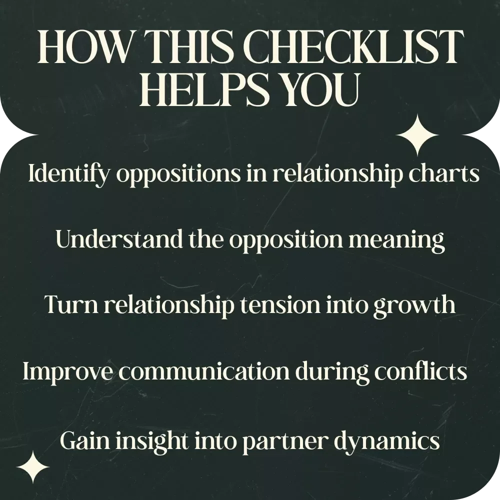 Your Checklist for Navigating Oppositions in Astrology Relationships – Digital Guide to Understanding the opposition meaning in astrology relationships, Synastry Insights, Relationship Astrology Worksheet & Self-Reflection Tool