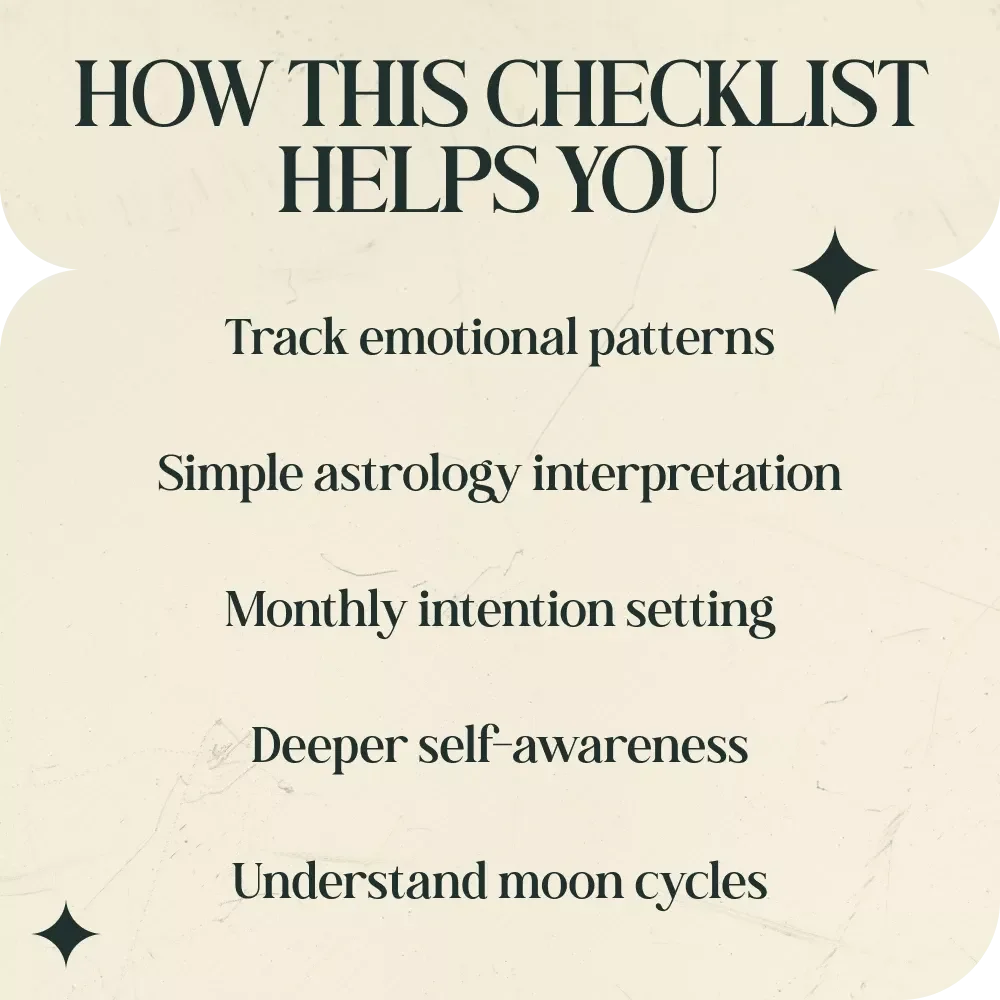 Lunar Return Magic: Your Astrology Checklist for Self-Discovery | lunar return meaning in astrology chart Guide | Monthly Moon Cycle Astrology Planner & Self-Reflection Worksheet