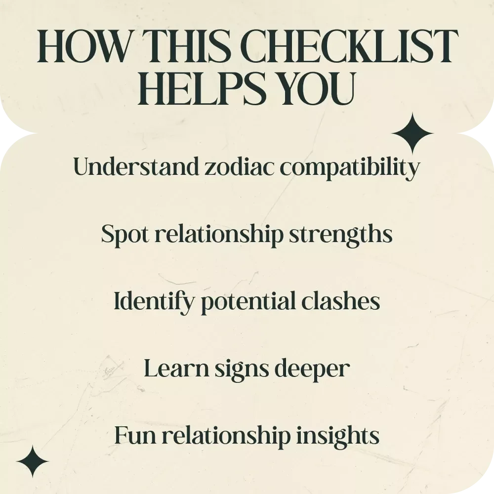 Zodiac Matchmaker Checklist: Decode Your Cosmic Chemistry | Astrology Compatibility Guide & Printable Checklist for How to Read Compatibility Between Zodiac Signs | Zodiac Love Match Worksheet