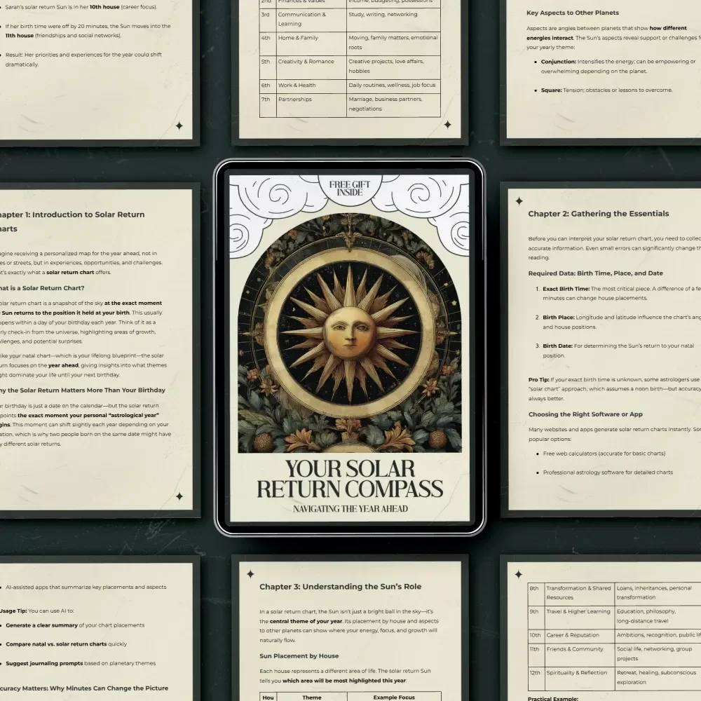 Your Solar Return Compass: Navigating the Year Ahead – Astrology eBook Guide on how to read a solar return chart, Annual Astrology Forecast Workbook, Beginner to Advanced Solar Return Chart Interpretation Digital Download