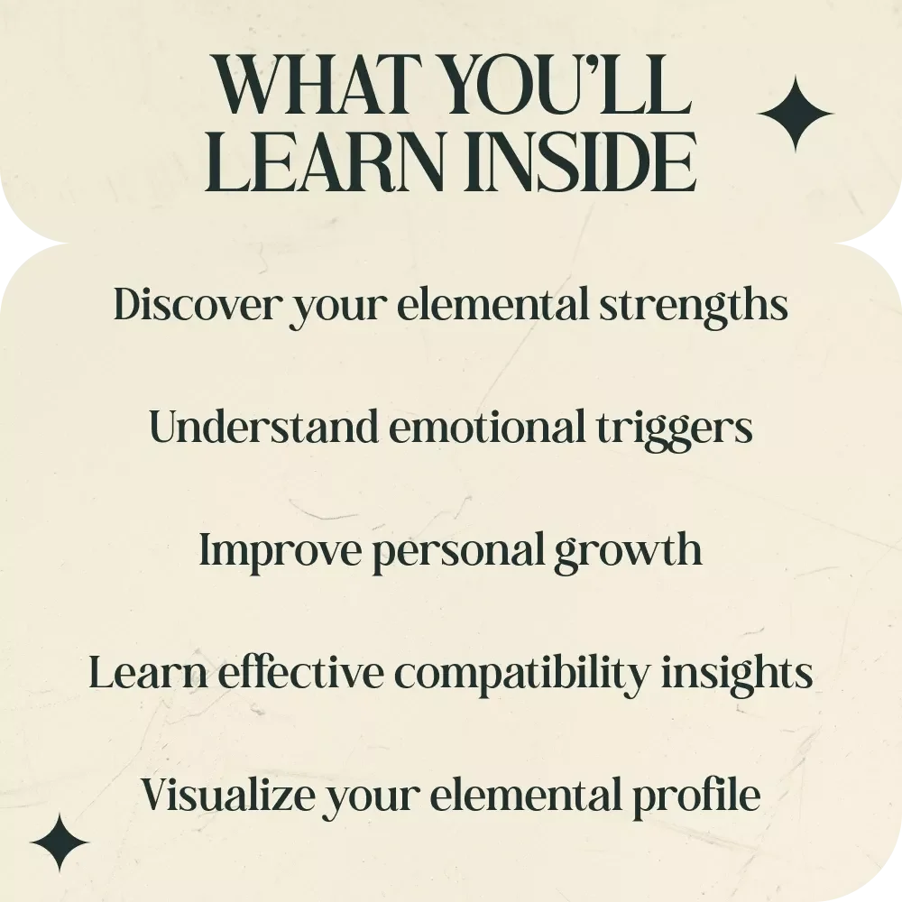 How to Understand Fire Earth Air and Water Signs - A Comprehensive eBook Guide to Elemental Signs