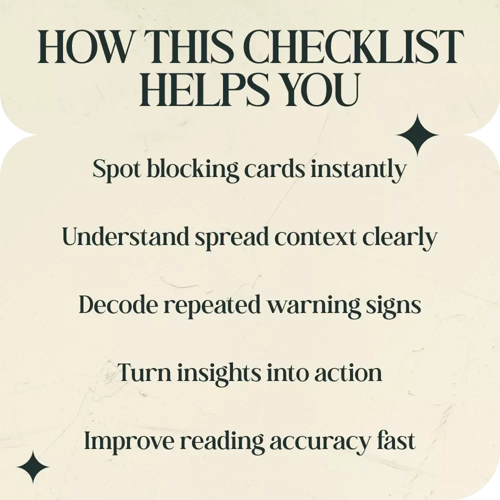 Tarot Signals: Spotting Delays and Obstacles – Printable Checklist for Tarot Cards That Show Delays or Obstacles, Tarot Reading Guide for Interpreting Blocks & Stagnation