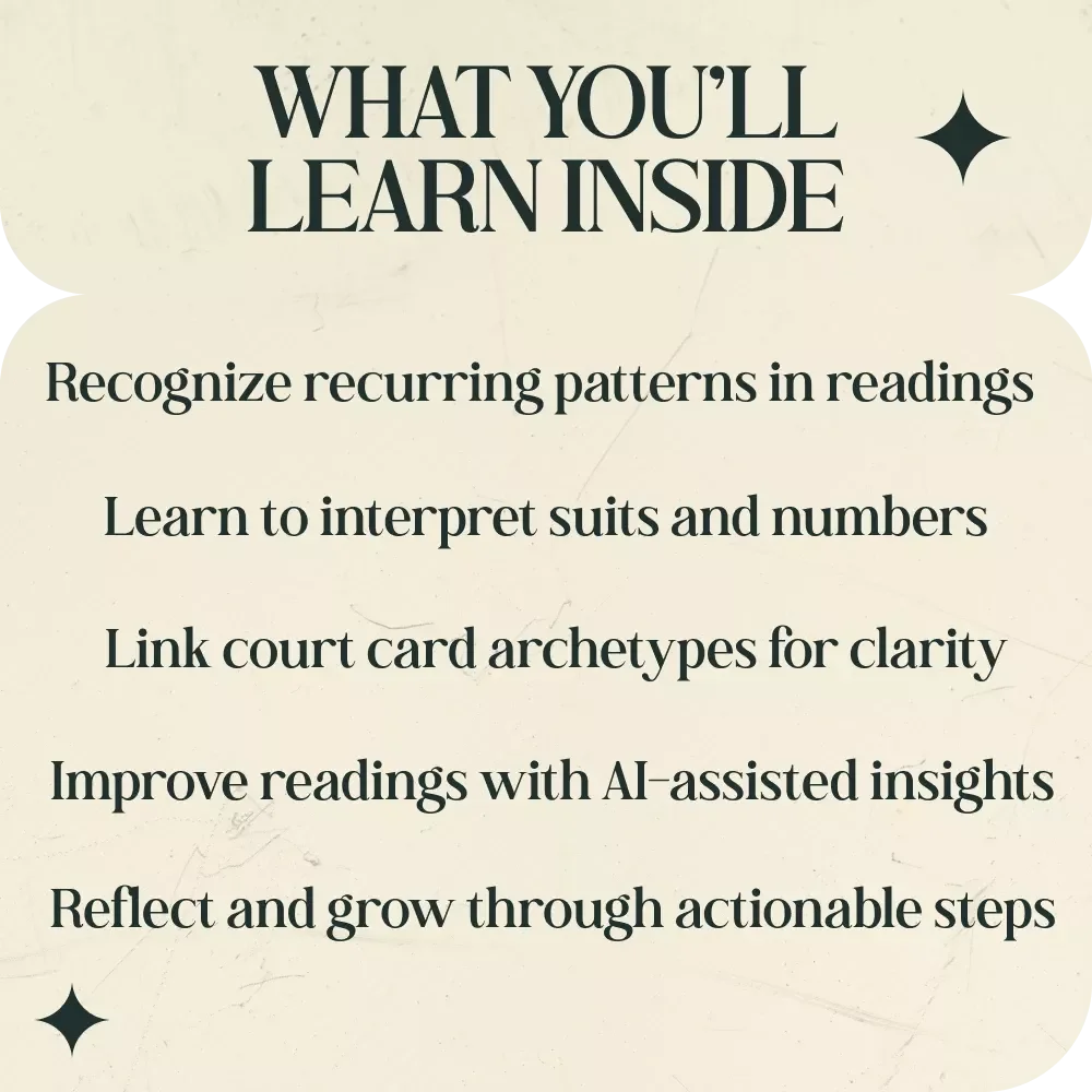 Spotting Tarot Patterns: Reading Trends and Symbols - A Beginner's Guide to Understanding Tarot Reading Patterns
