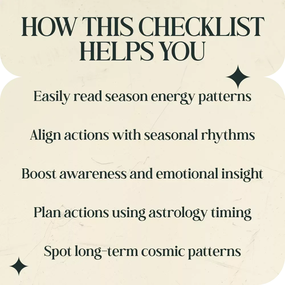Checklist: How to Read Zodiac Seasons and Energy Shifts – Astrology Energy Tracker, Zodiac Season Guide, Cosmic Cycle Planner, Astrology Self-Reflection Checklist