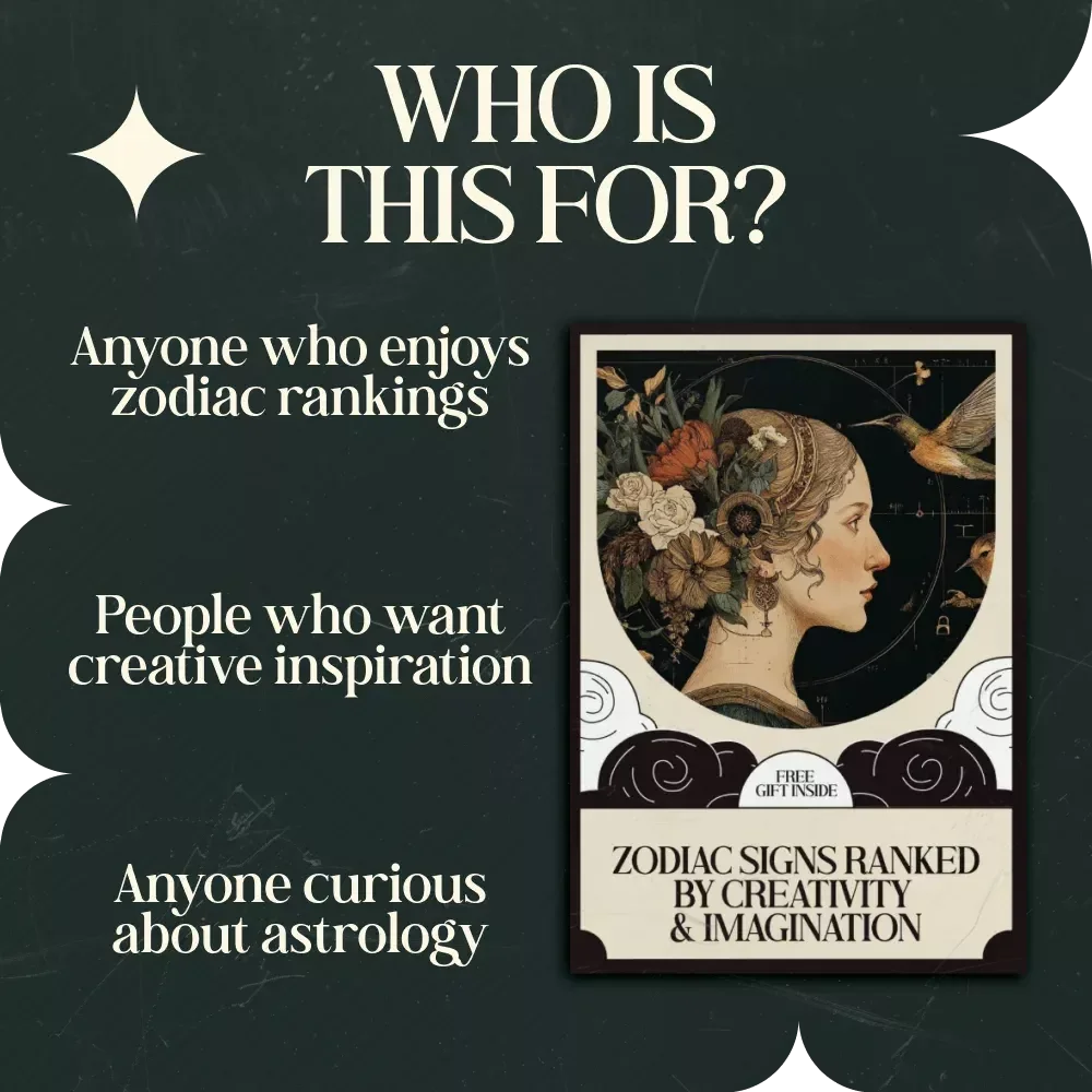 Zodiac Signs Ranked by Creativity & Imagination Checklist – Discover Your Creative Astrology Ranking, Fun Zodiac Personality Guide, Astrology Creativity List