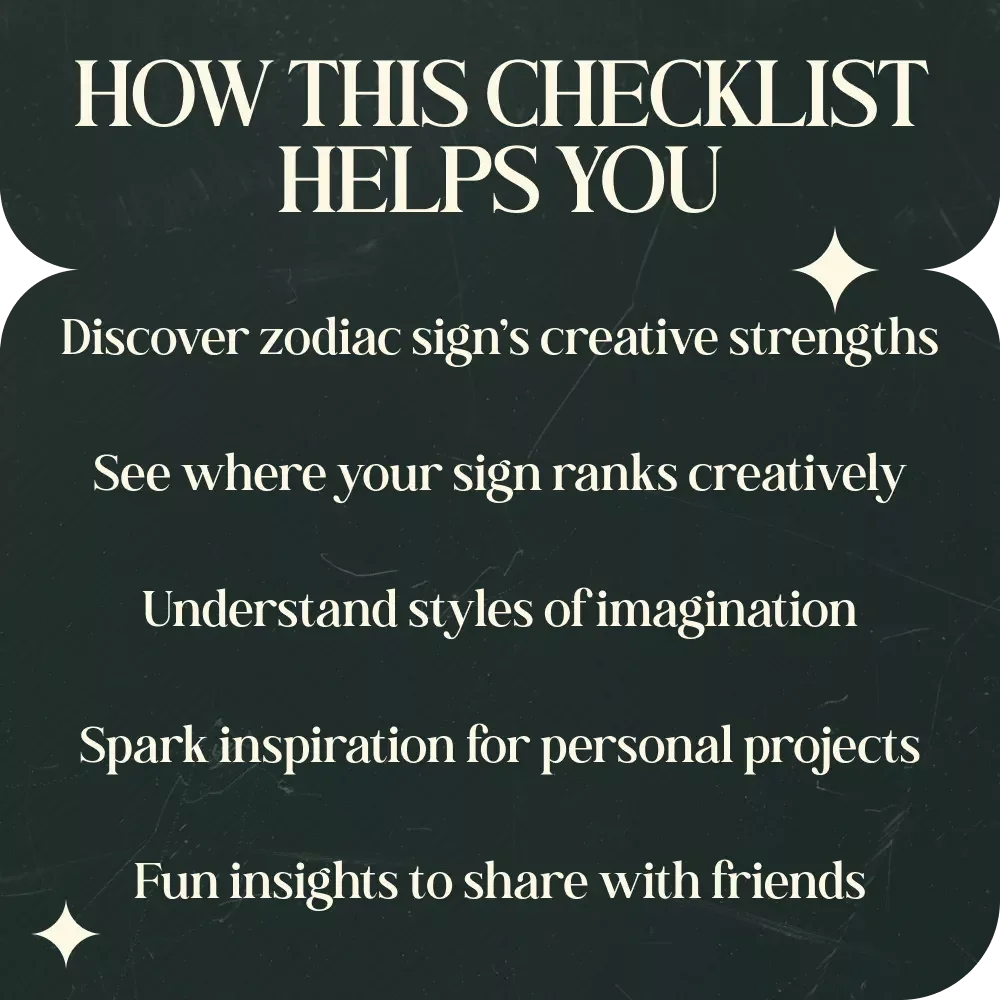 Zodiac Signs Ranked by Creativity & Imagination Checklist – Discover Your Creative Astrology Ranking, Fun Zodiac Personality Guide, Astrology Creativity List