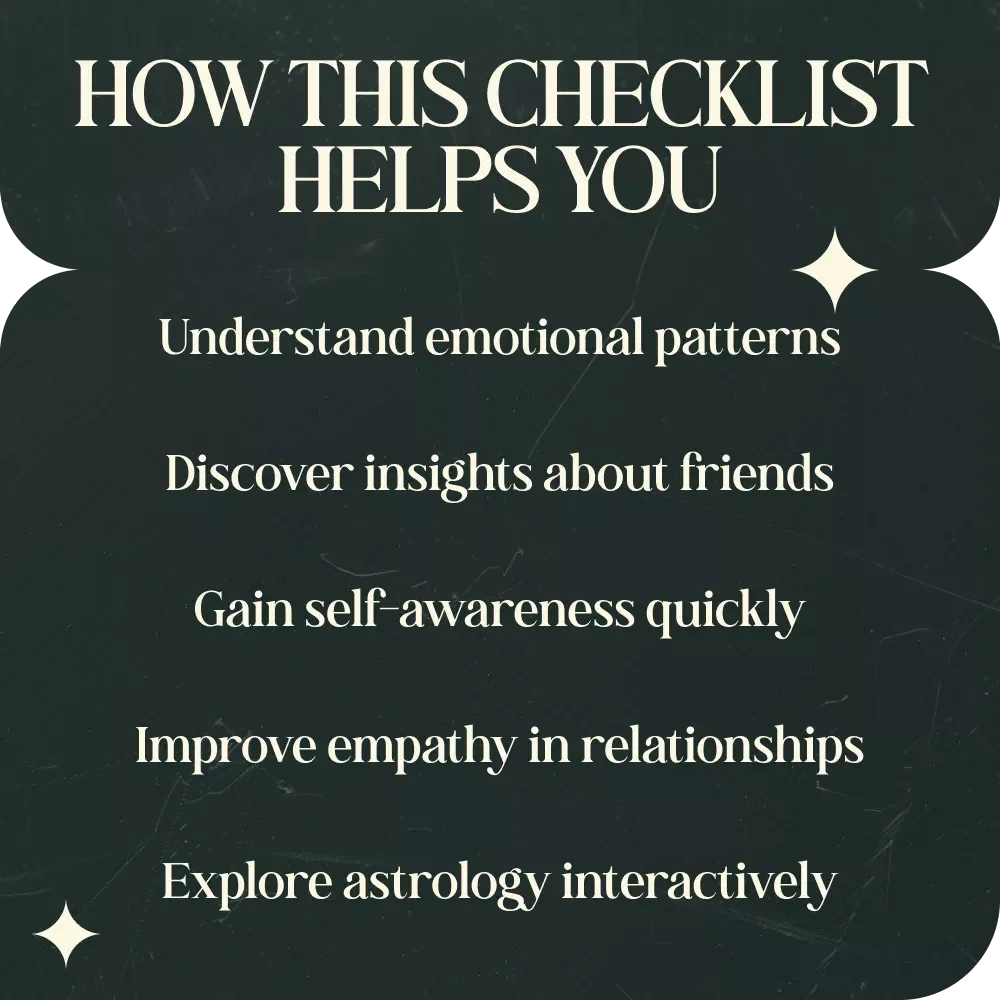 The Zodiac Sensitivity Scale – Zodiac Signs Ranked by Emotional Sensitivity Checklist | Fun Astrology Digital Download