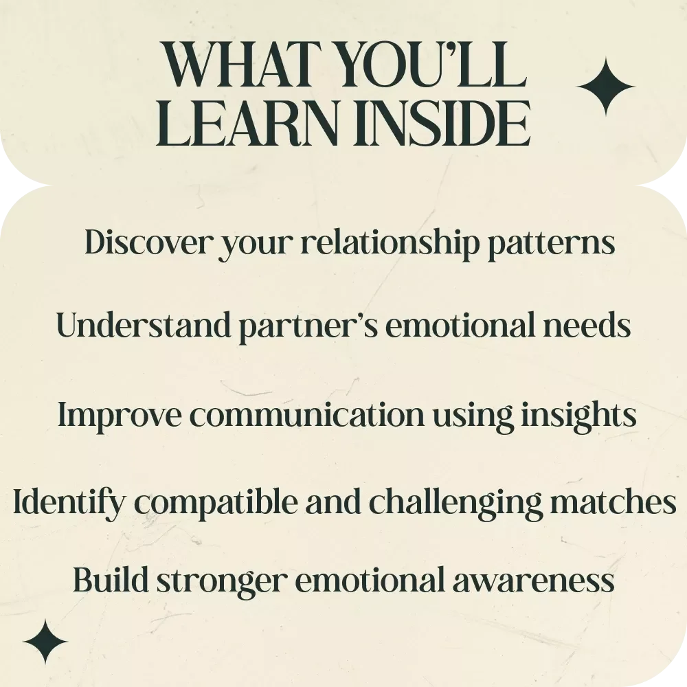Moon Sign Meaning in Relationships Guide | Astrology Moon Sign Compatibility, Emotional Astrology Workbook, Moon Sign Love Guide, Relationship Astrology eBook, Moon Sign Self-Discovery Digital Download