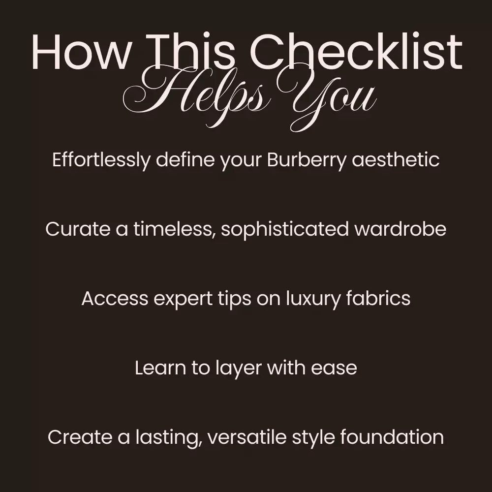 Burberry Brand Identity for Men - Digital Checklist for Timeless Style