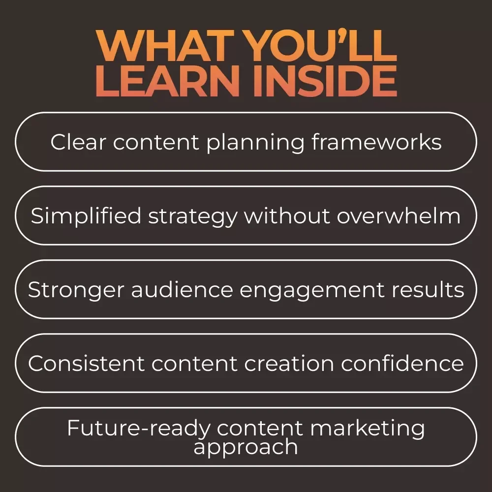 Content That Sells Strategy Toolkit | How to Create a Content Marketing Strategy 3-in-1 Bundle
