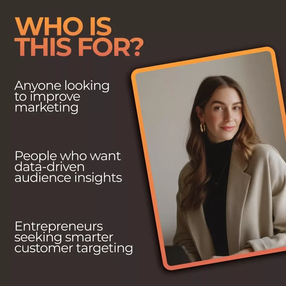 AI Audience Research Toolkit - 3-in-1 Digital Bundle for Targeted Market Insights