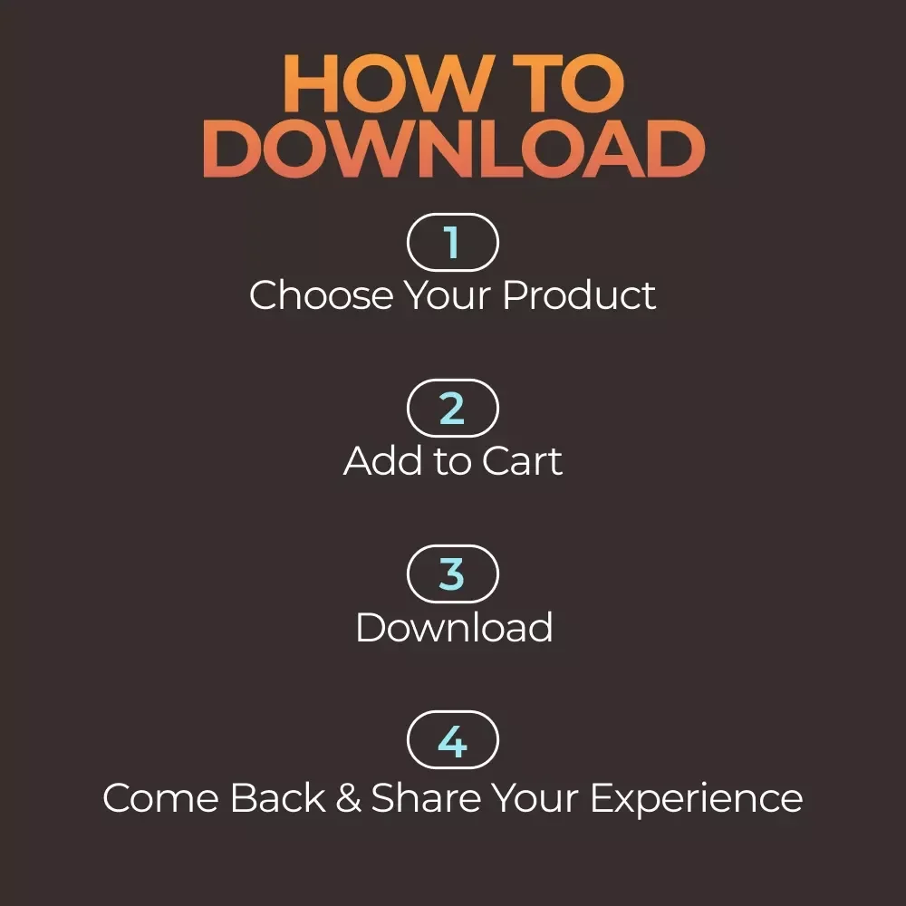 Content That Sells Strategy Toolkit | How to Create a Content Marketing Strategy 3-in-1 Bundle
