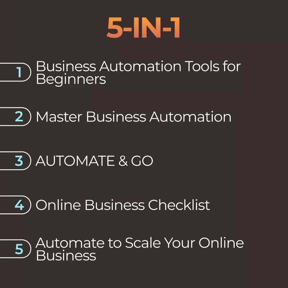 2026 AI Automation Bundle for Online Businesses – 5-in-1 Digital Download Bundle