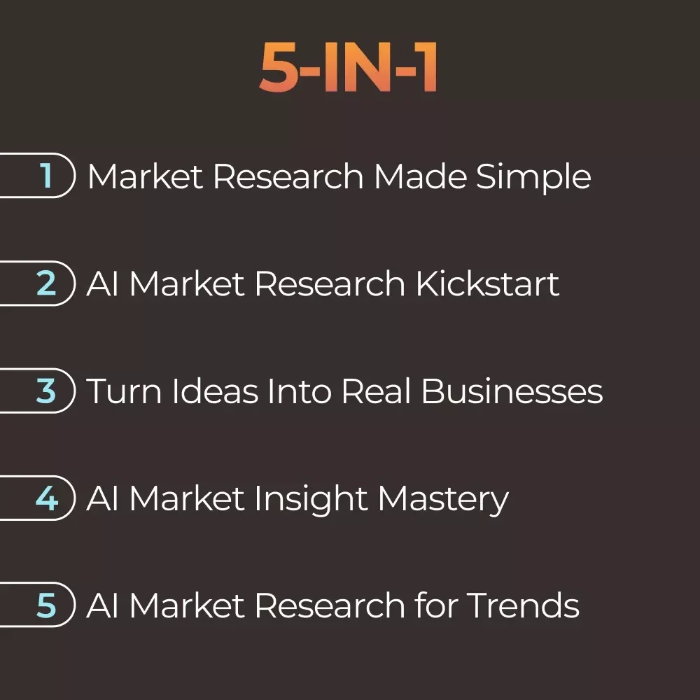 Simple Market Research Toolkit: 5-in-1 Bundle for Beginners & AI Insights