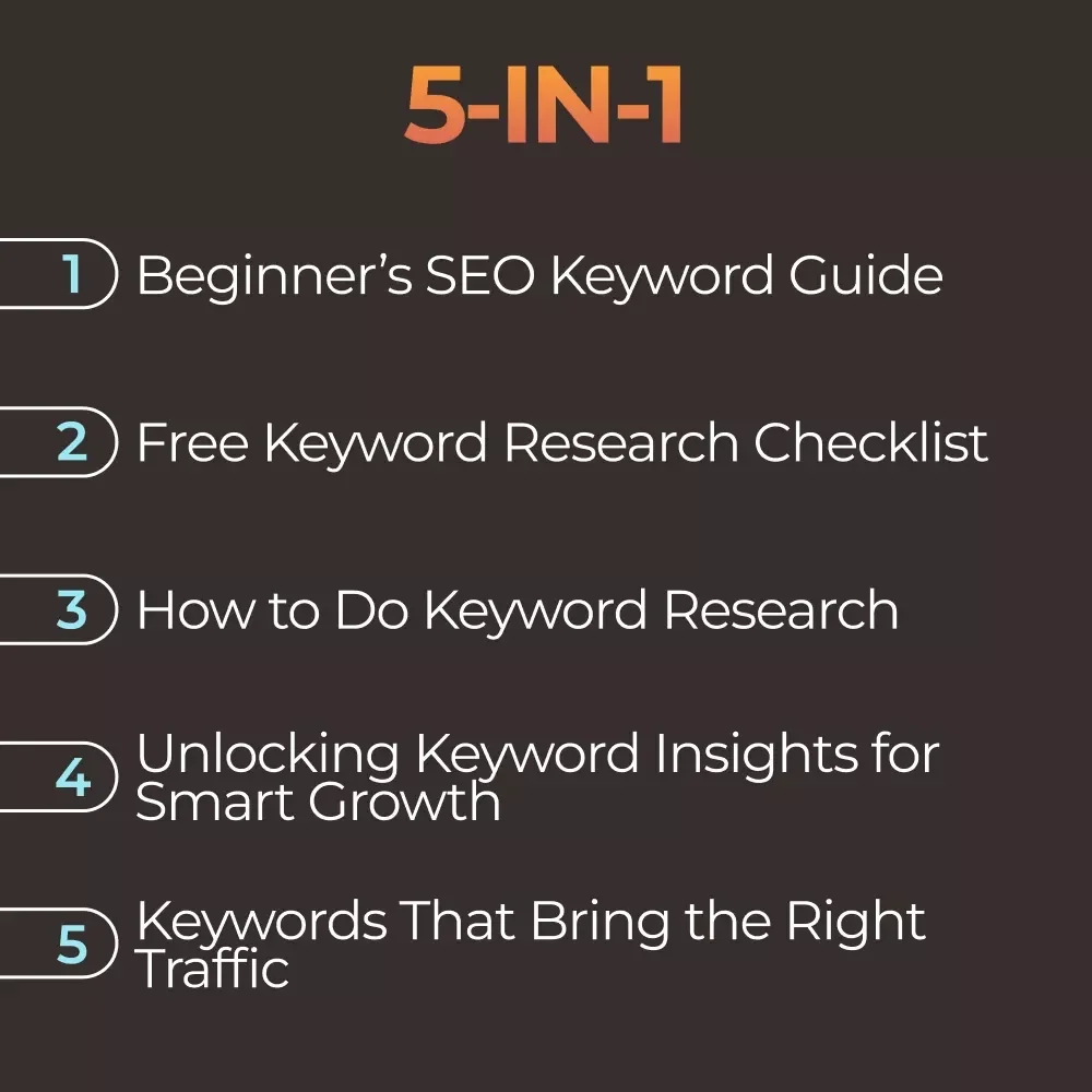 Keyword Research Made Easy Bundle | 5-in-1 Digital Download Set for SEO Success