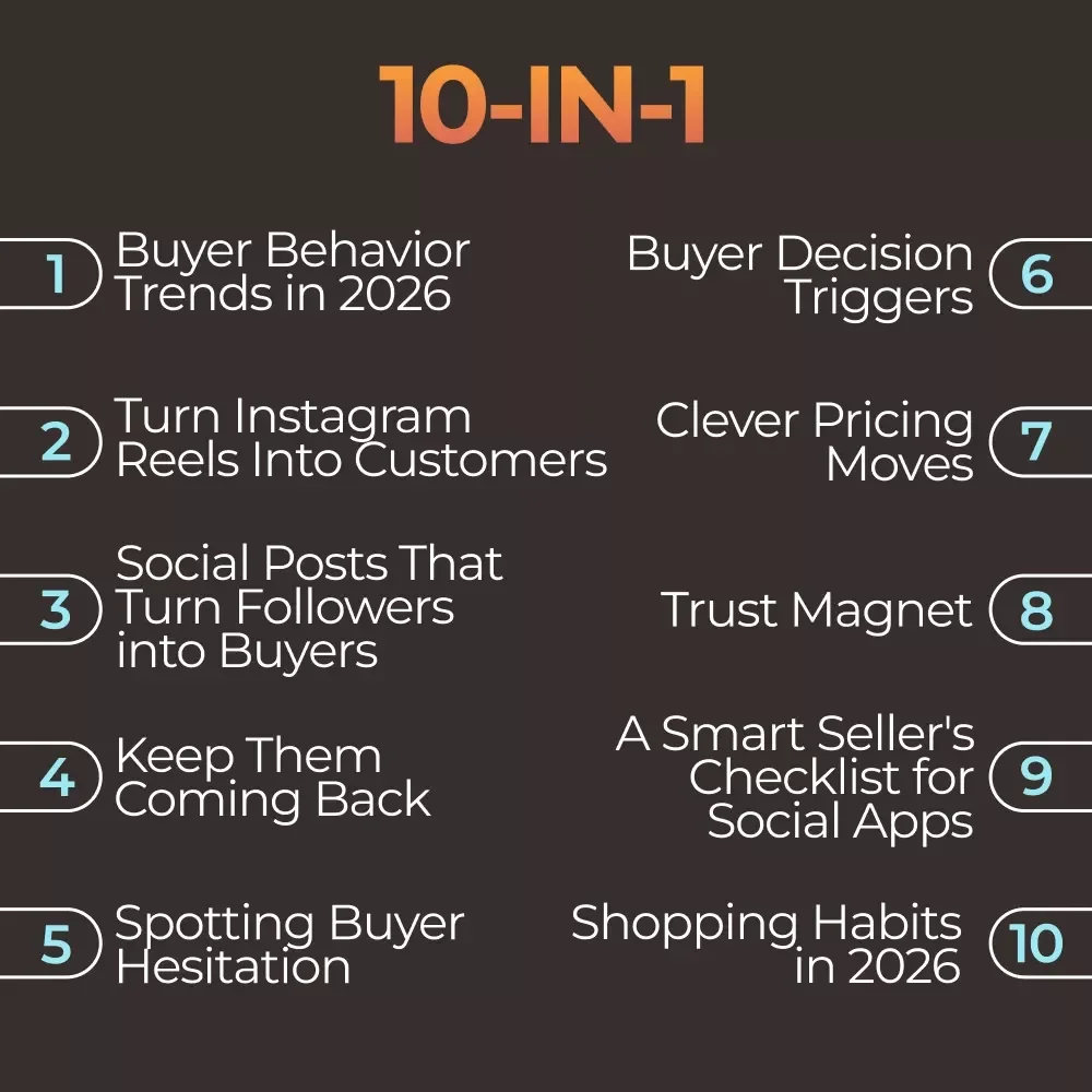 2026 Buyer Psychology Bundle - 10 Digital Downloads for Understanding Buyer Behavior in 2026