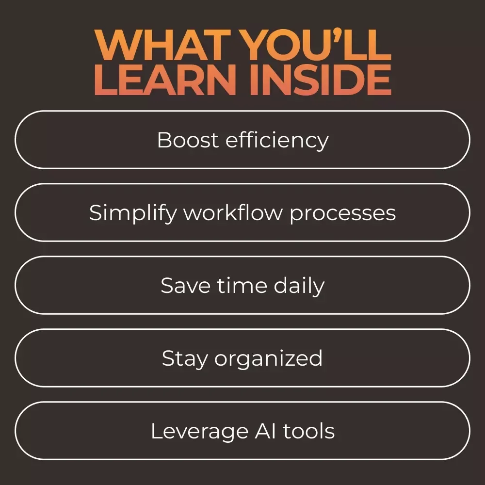 Small Business Process Builder Toolkit - 4-in-1 Digital Download Bundle for Entrepreneurs