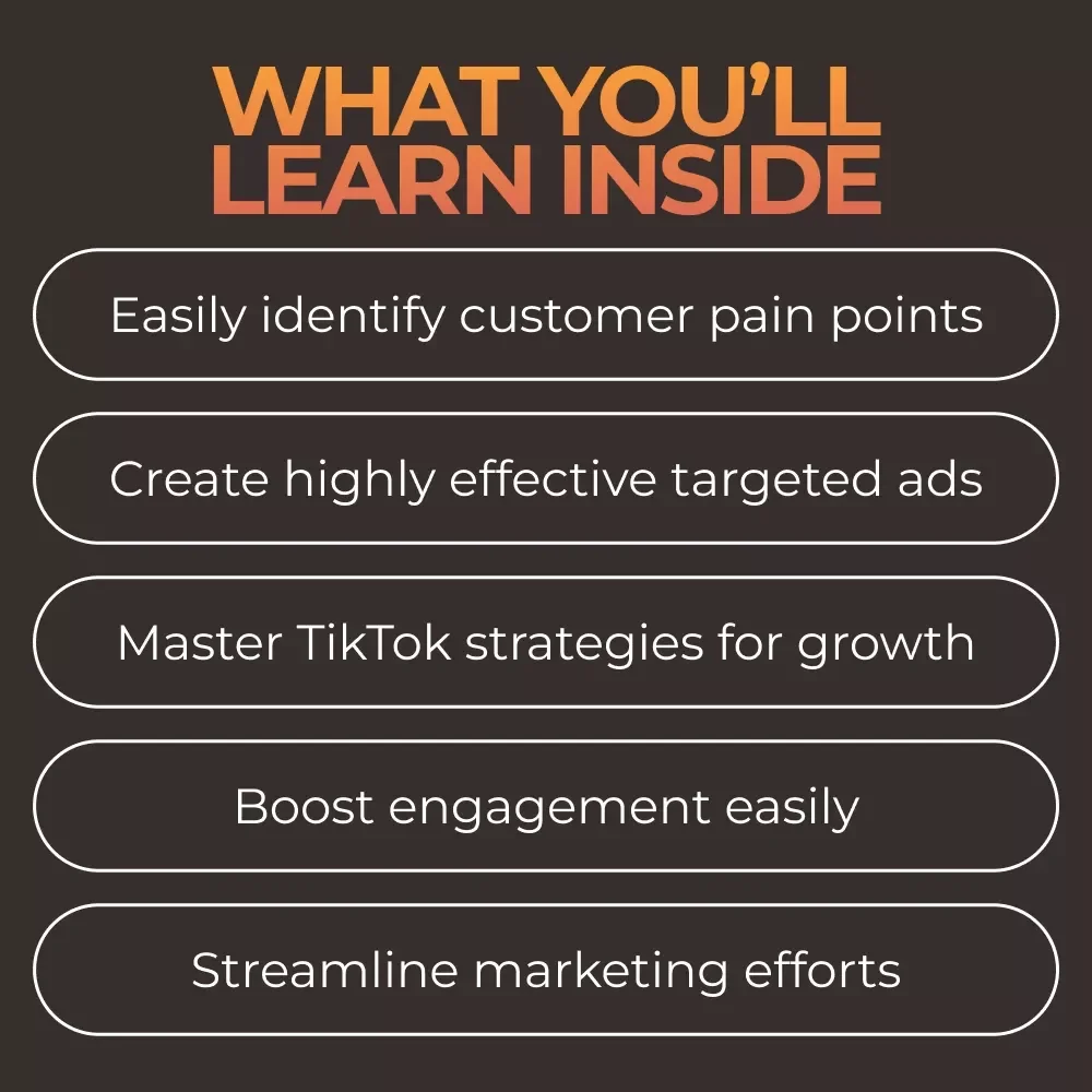 Explore What Buyers Need: 3-in-1 Bundle for Targeting Customers and Uncovering Pain Points