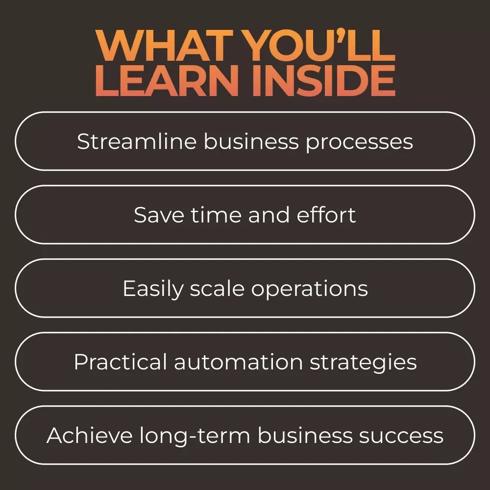 2026 AI Automation Bundle for Online Businesses – 5-in-1 Digital Download Bundle