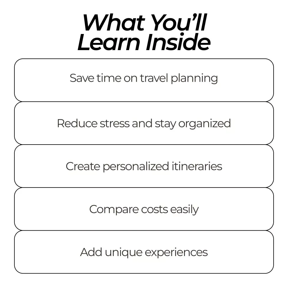 Your Ultimate AI Bundle for a Perfect Trip – Prompts for AI to Plan a Vacation