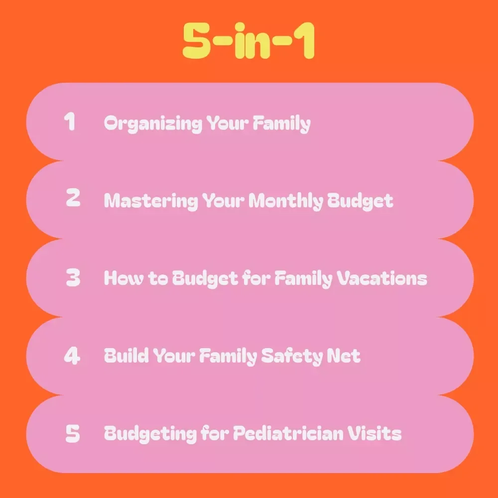 Monthly to Milestones Budgeting Bundle | 5-in-1 Digital Guides, eBooks, and Checklists