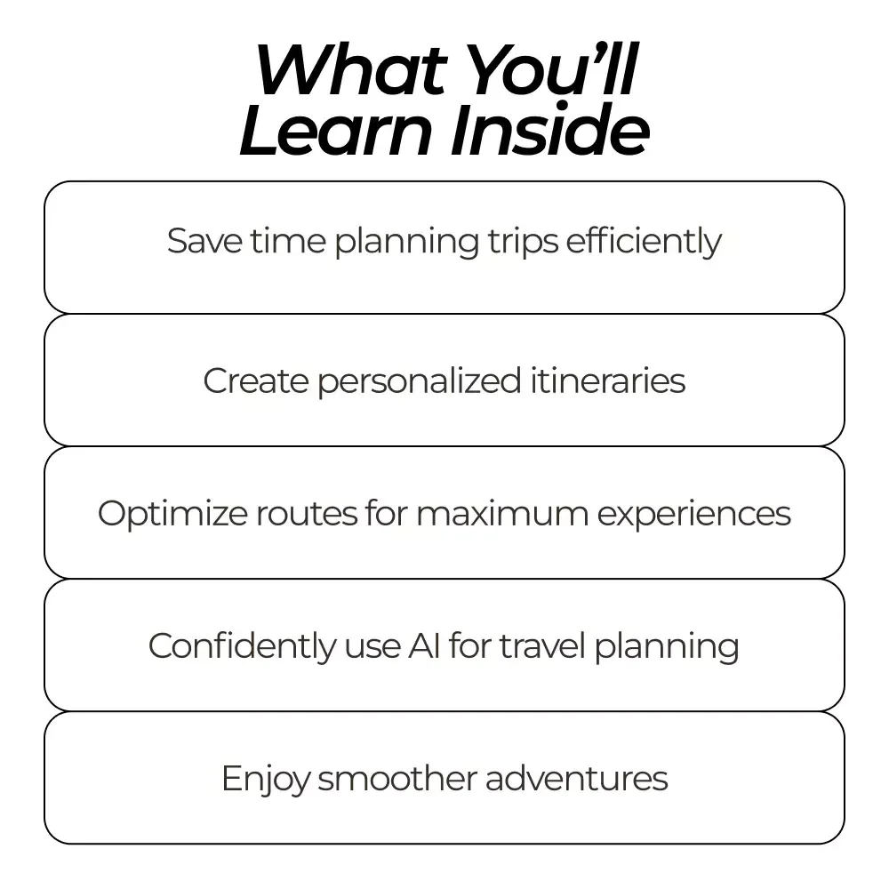 From Chaos to Perfect Plans with AI Bundle – Best AI Travel Itinerary Generators