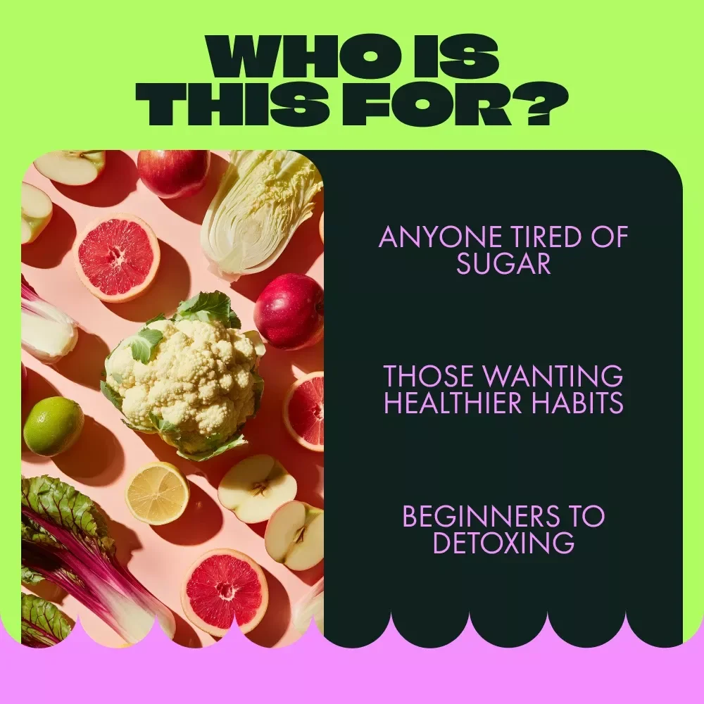 Sugar Detox Essentials Bundle - Say Goodbye to Sugar and Hello to a Healthier You