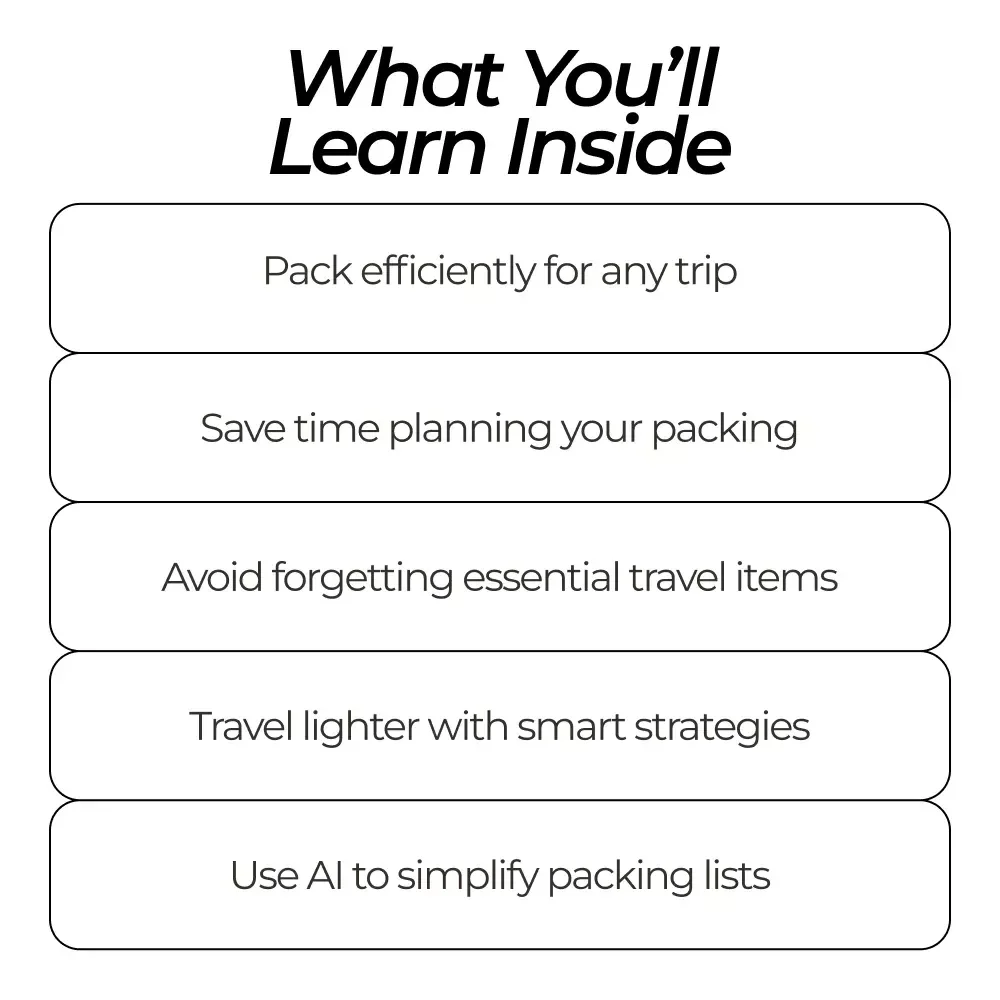 Creating Your AI Packing Shortcut – ChatGPT for Creating a Packing List Bundle