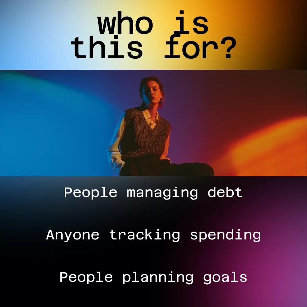 AI-Driven Budget & Goals Kit | ai for financial organization and planning 4-in-1 Bundle