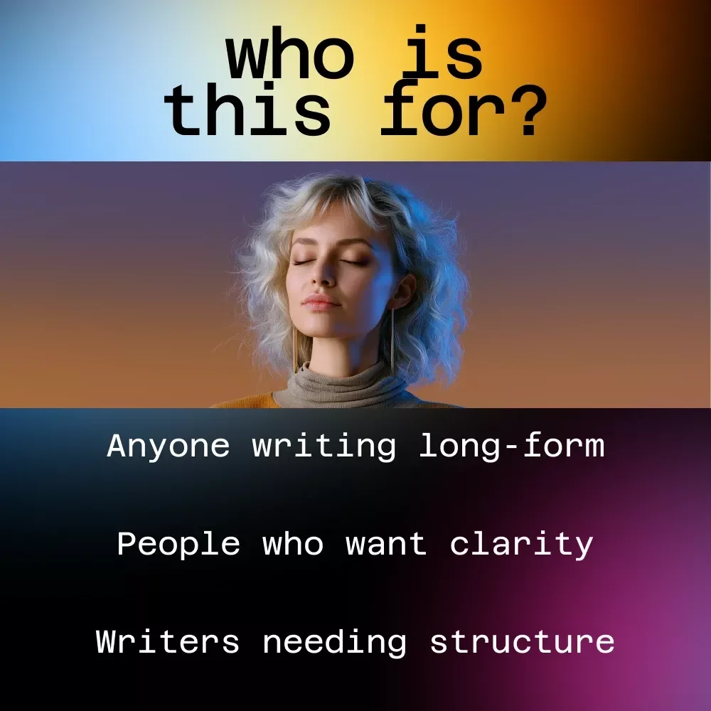 AI Drafting Toolkit for Serious Writers | 3-in-1 Bundle for Long-Form Content & Drafting