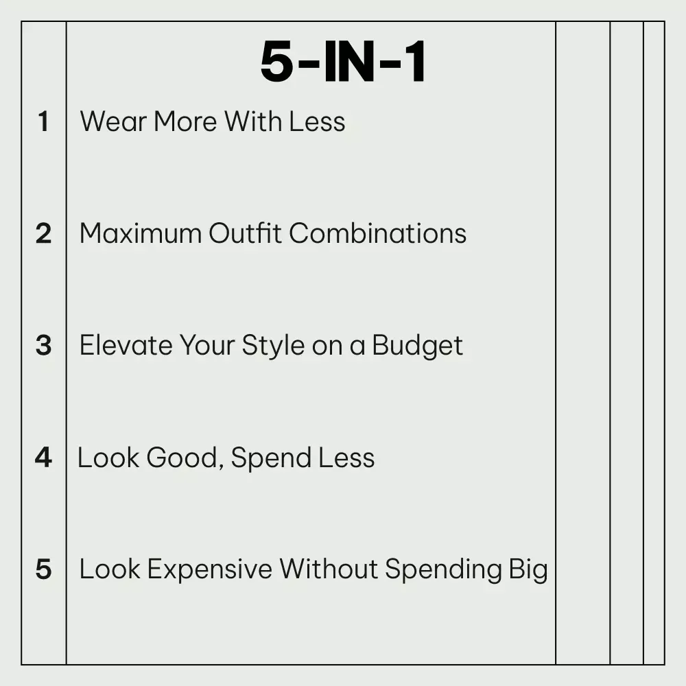Budget Style Strategy Bundle for Everyday Looks - 5-in-1 Digital Download