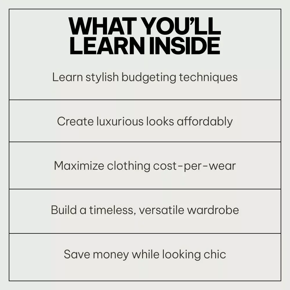 Refined Looks Without Breaking Bank Bundle: 3-in-1 Style eBook & Guide Collection