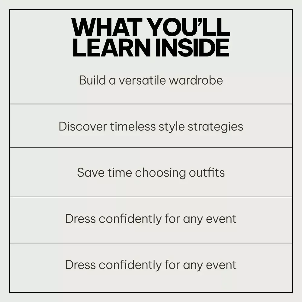 Men’s Wardrobe-to-Outfit Toolkit: 10-in-1 Bundle of Guides, eBooks & Checklists for Stylish Men