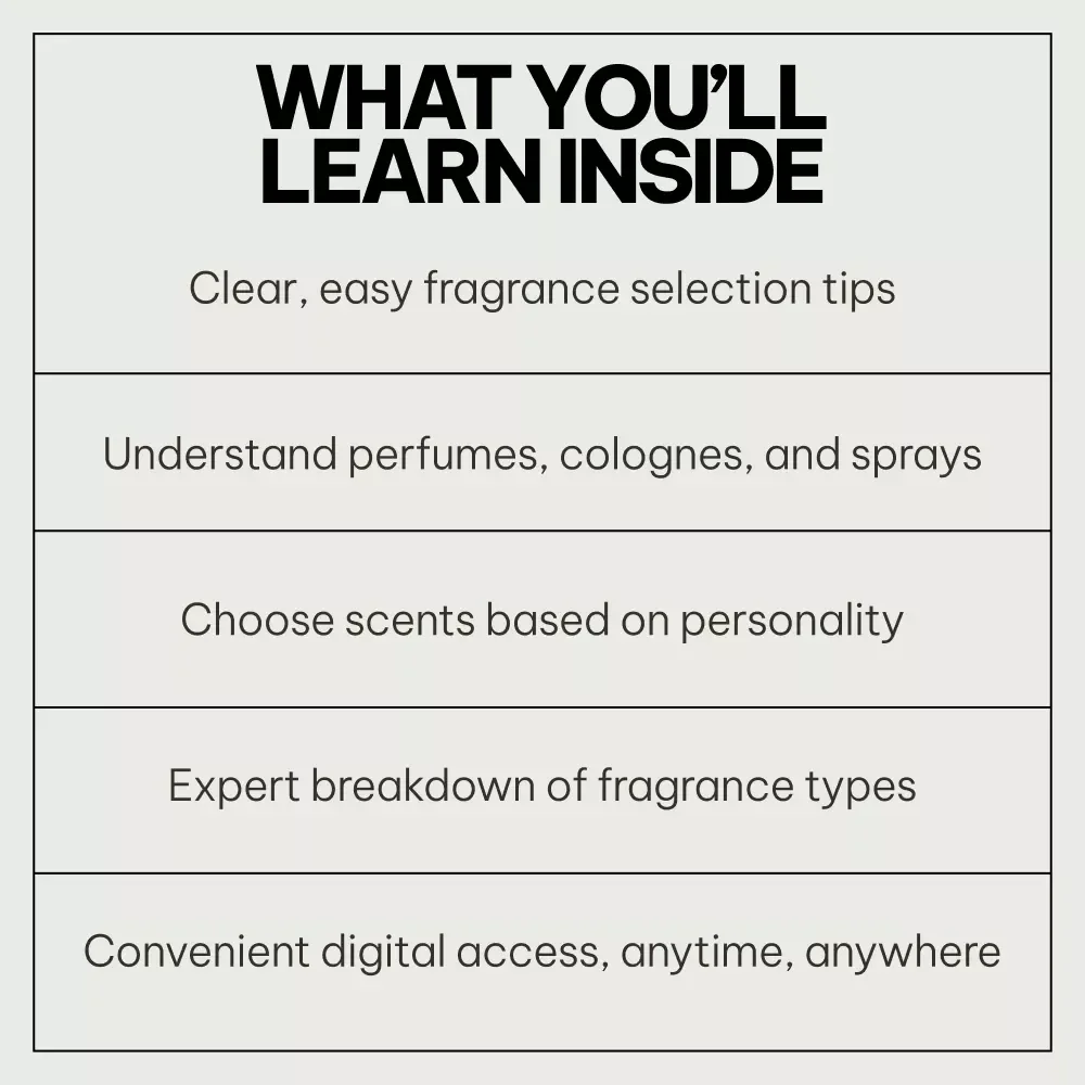 Personal Scent Matching System: 5-in-1 Bundle for Perfect Fragrance Selection