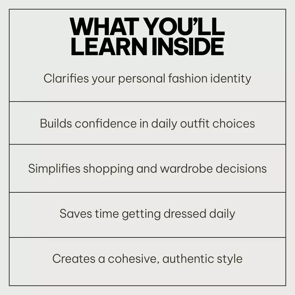 Style Personality Discovery Bundle | Digital Fashion Guides, Quizzes & Checklists | Style Personality Test for Fashion Confidence