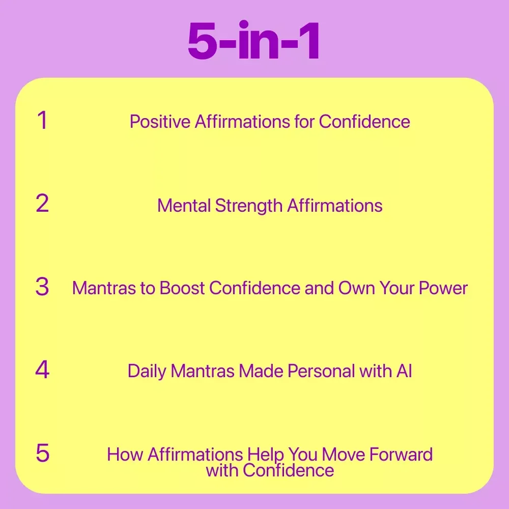 Inner Strength Affirmations Pack - Positive Affirmations for Confidence, Mental Strength, and Daily Empowerment