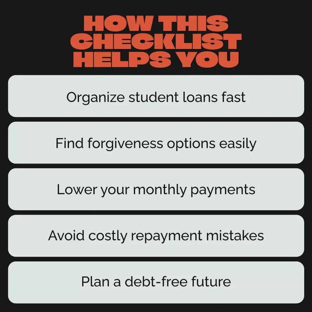 Student Loan Management Checklist – Legal Strategies for How to Get Out of Paying Student Loans, Forgiveness, IDR Plans, Refinancing & Financial Planning