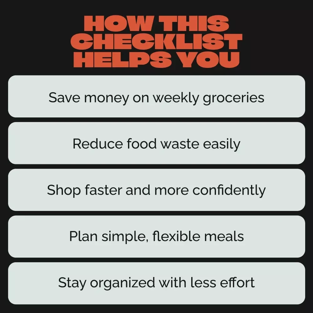 The Solo Smart Shopping Checklist – Shopping List for Single Person | Digital Grocery Planner & Minimal Waste Guide