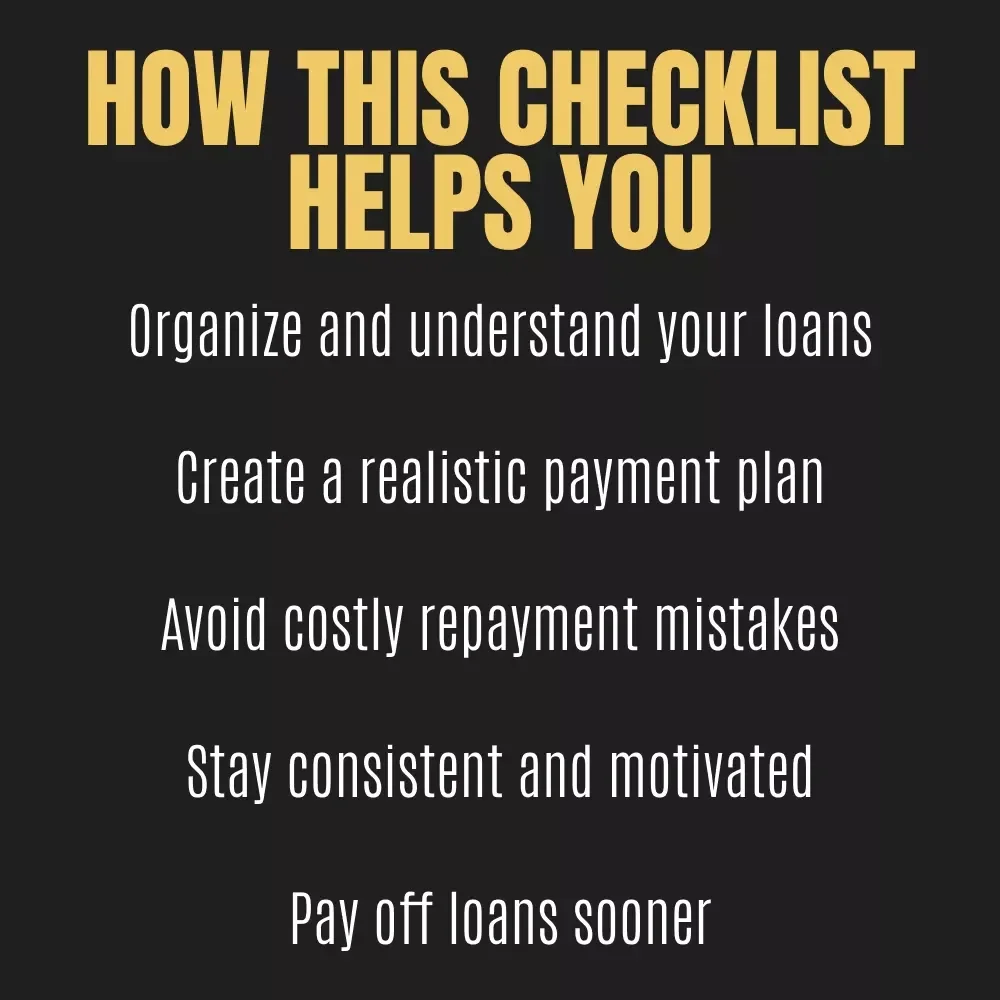 Fast-Track Your Student Loan Payoff Checklist | Step-by-Step Plan for Debt Freedom | Learn How to Pay Off Student Loans Fast | Digital Download