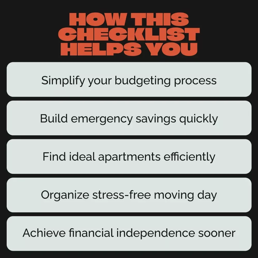 Financial Independence & Move-Out Checklist | Ultimate Guide to Budgeting, Saving, Apartment Hunting & Moving Out Successfully