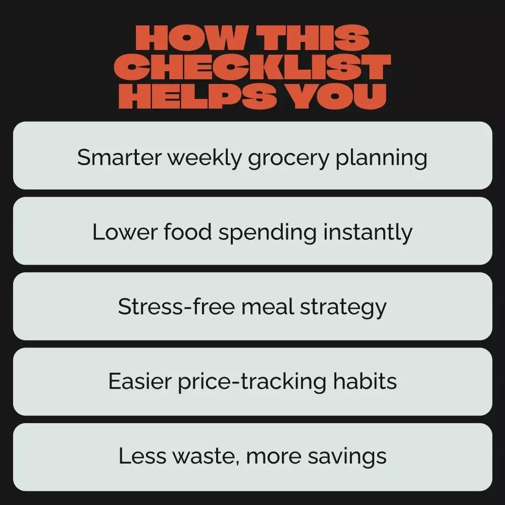The “Survive the Rising Cart” Checklist | Budget-Savvy Grocery Guide for Beating Food Price Inflation | Meal Planning & Smart Shopping Printable