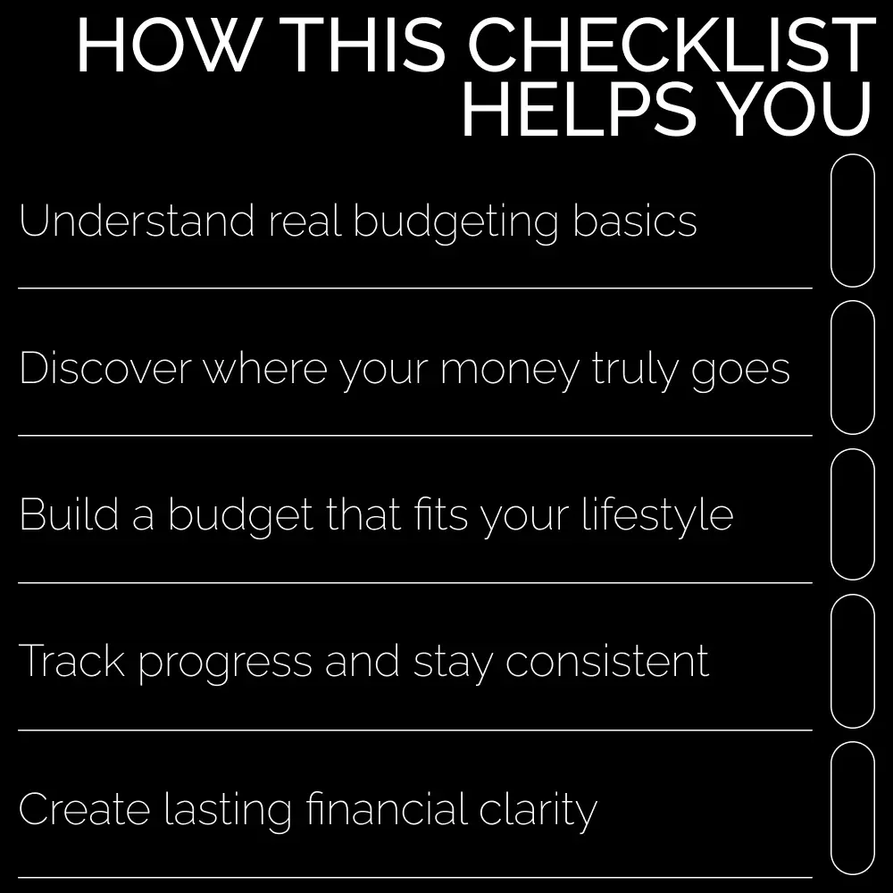 Money Mastery Checklist: Figure Out Your Money | Printable Budget Planner, Digital Download for How to Figure Out Your Budget, Personal Finance Organizer