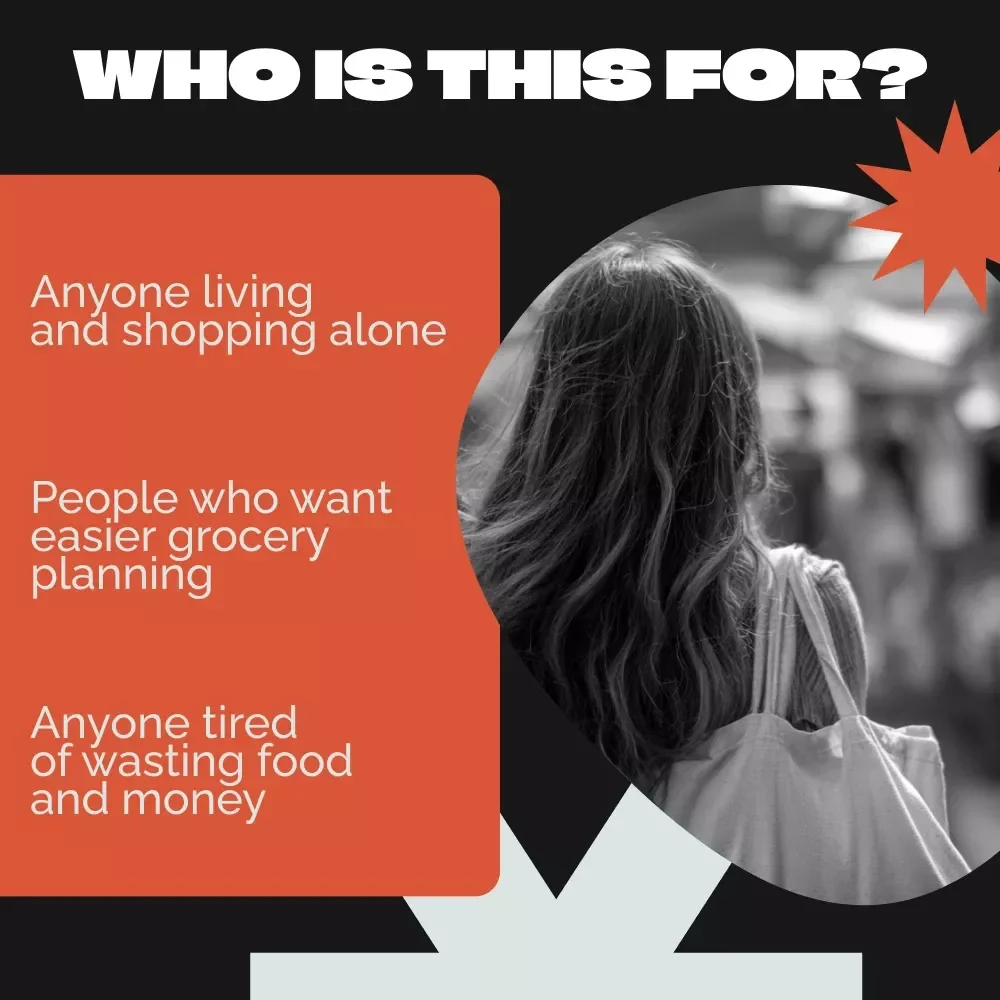 Solo Shopping Simplified: Your Single-Person Shopping List Guide | Digital Download, Minimalist Grocery Planner, shopping list for single person