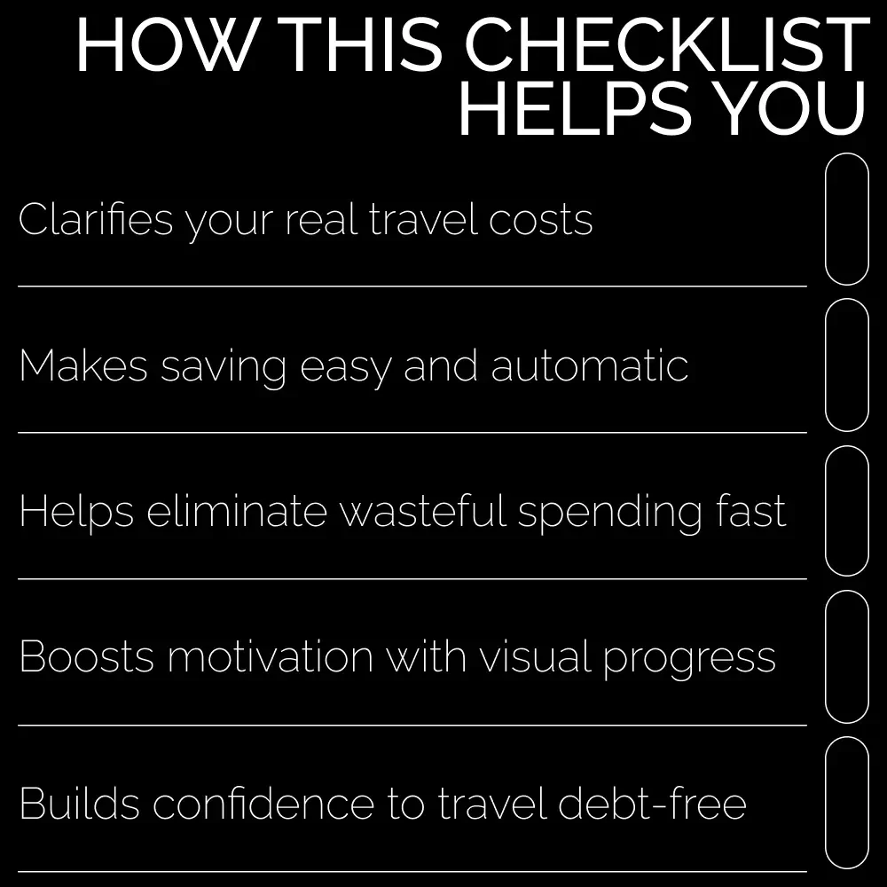 Vacation Saver Checklist | Printable Money-Saving Travel Planner | save for vacations Guide | Budget, Plan & Track Your Dream Trip