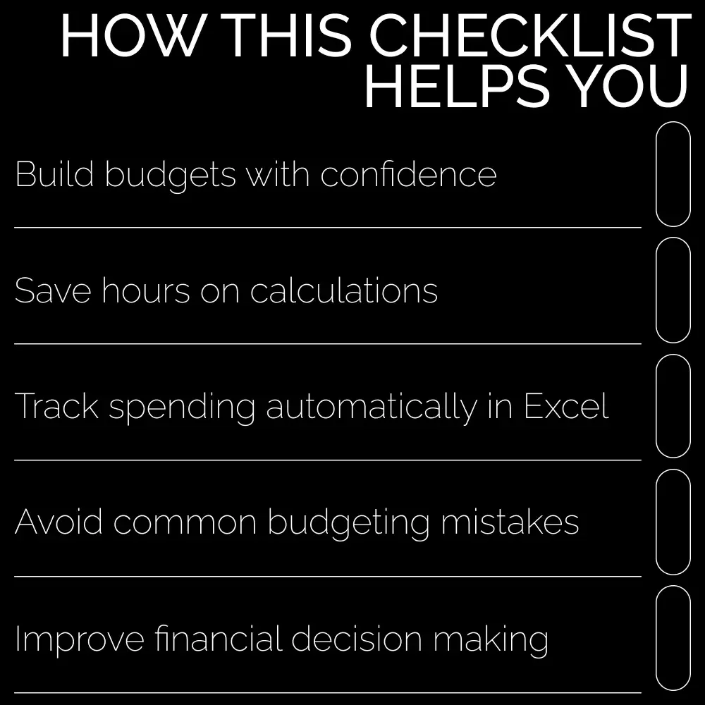 Excel Budgeting Mastery Checklist | Excel Formulas for Budgeting Guide | Digital Download Template Planner