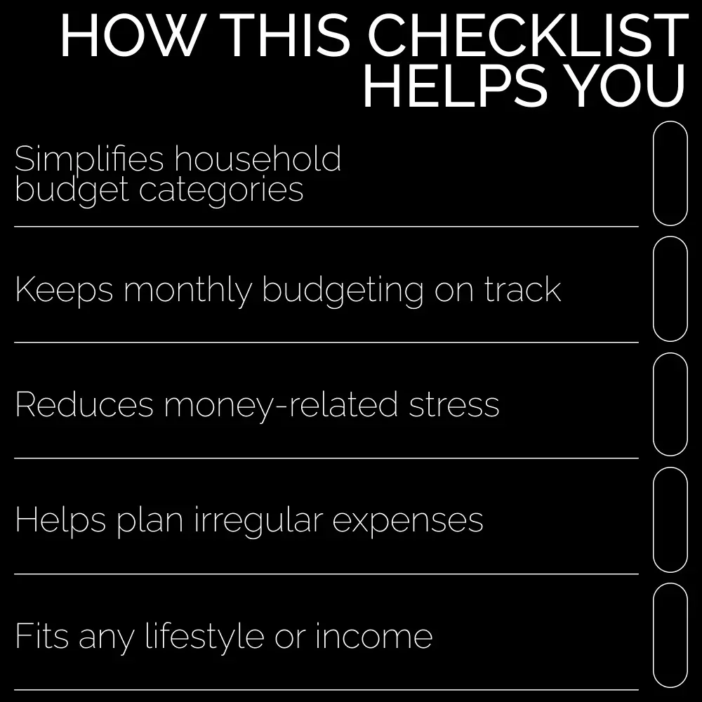 Budget Boss: Household Categories Checklist | Printable Budget Planner, Household Budget Categories Tracker, Digital Download