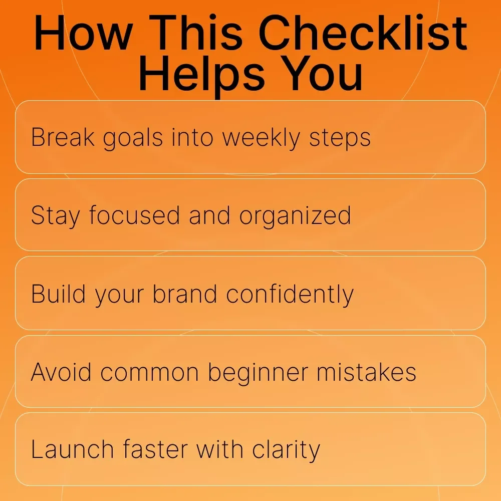 Online Business Timeline for Newbies | Step-by-Step Digital Checklist for Beginners, Entrepreneurs & Side Hustlers | Simple Online Business Timeline for Newbies